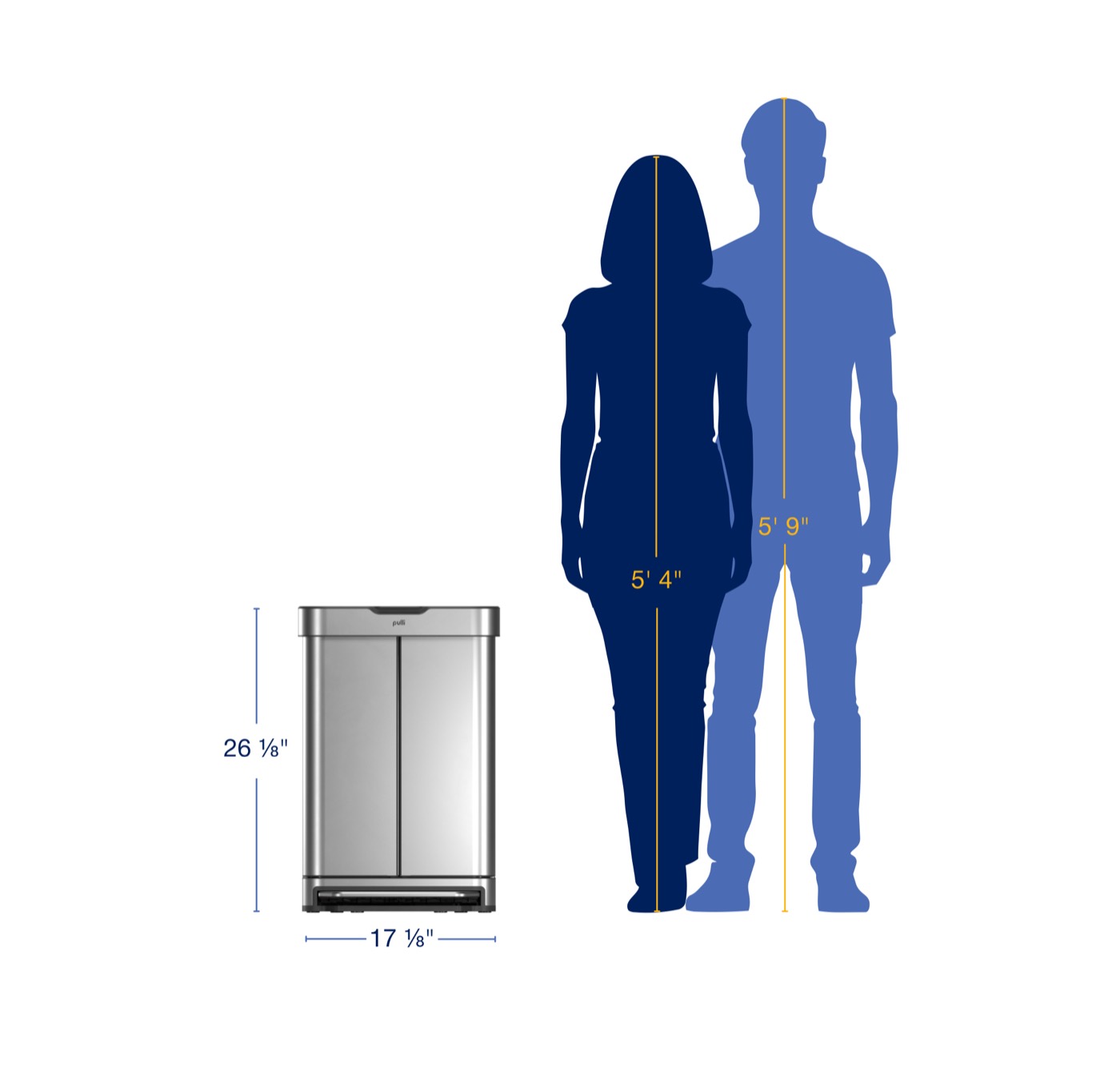 The Pulli Bin shown to scale beside figures of a 5 foot 4 and a 5 foot 9 person